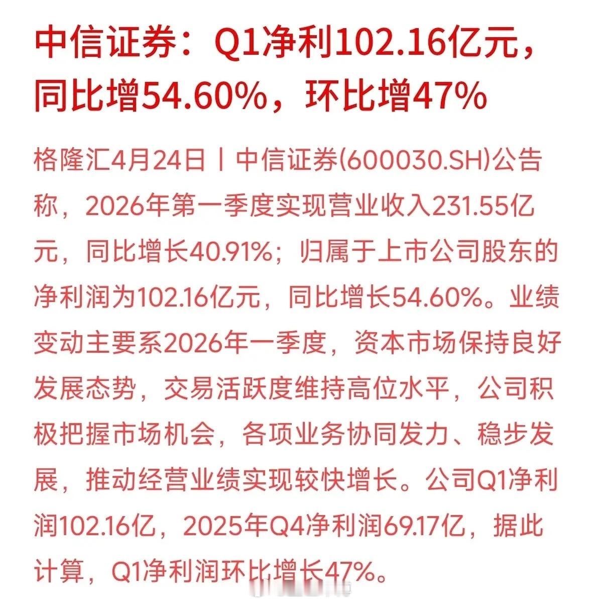今天这行情，3900多只票都在调整。结果转头一看中信证券的一季报，好家伙，我直接