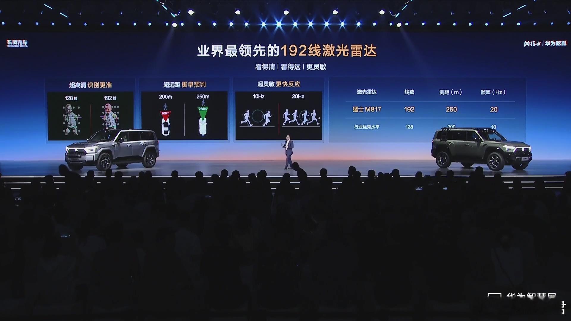 华为乾崑智驾各种场景主动安全排名第一！可以这么理解：搭载华为ADS4的车型，主动