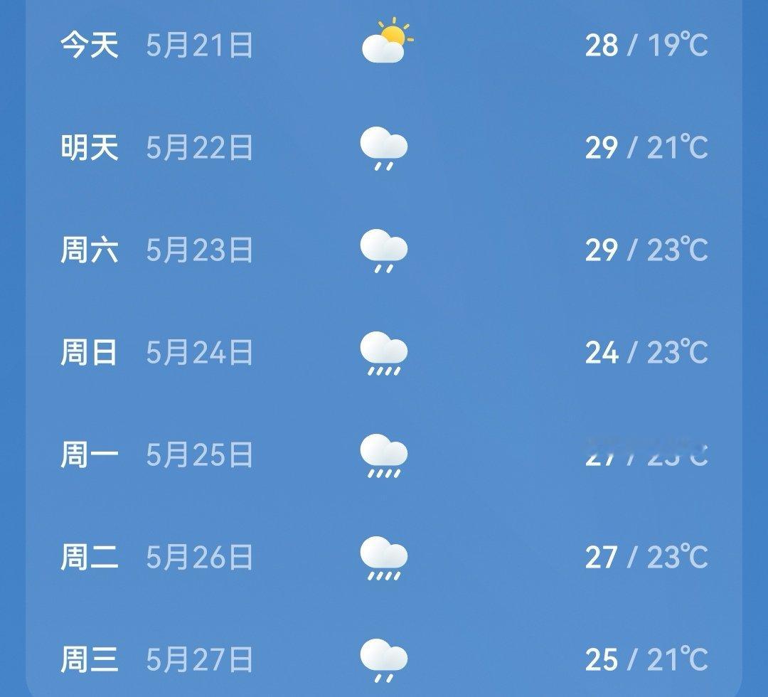 开启降雨模式 