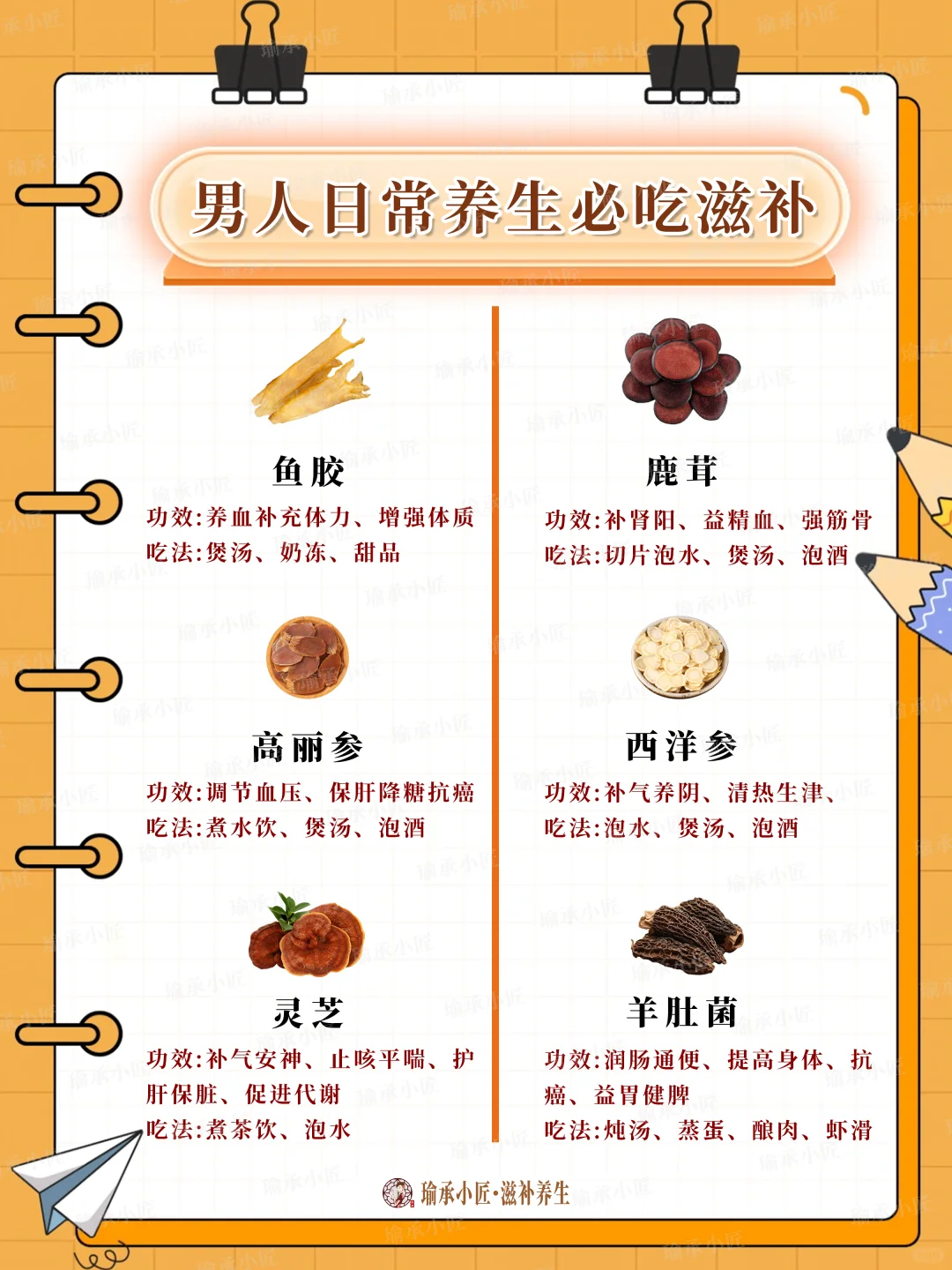 是兄弟就来看我！