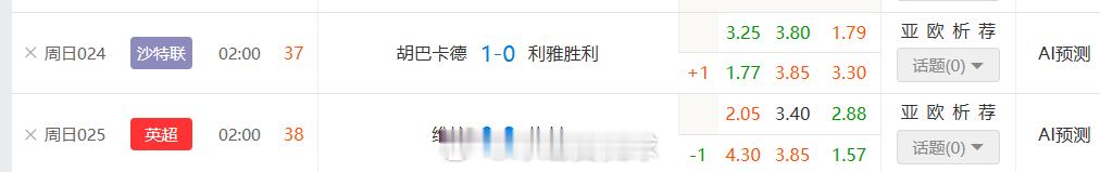 足球英超阿斯顿维拉vs托特纳姆热刺今日足球分析 热刺保级又迎来新的希望了，现领先