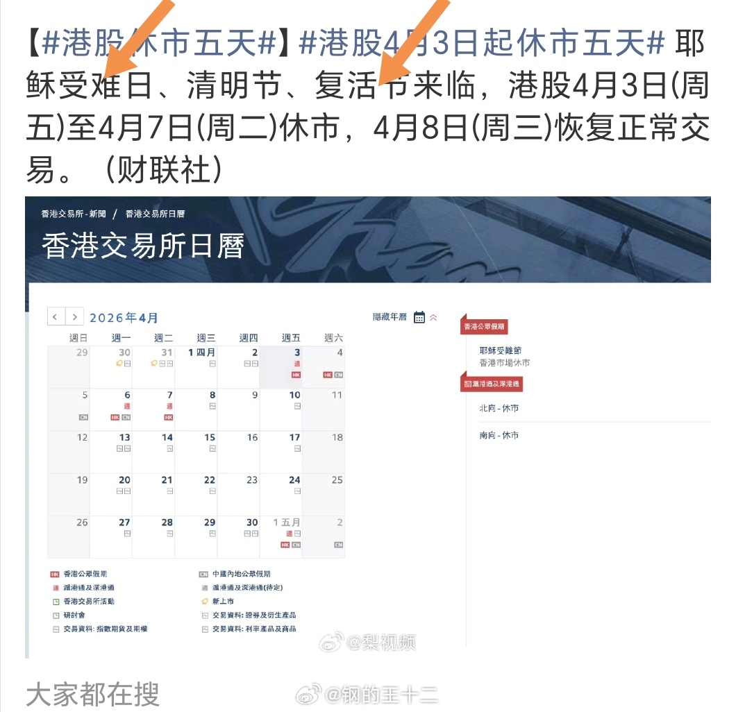 港股因为耶稣受难日、清明节、复活节连续休市5天，自4月3日起到4月8日复开1、其