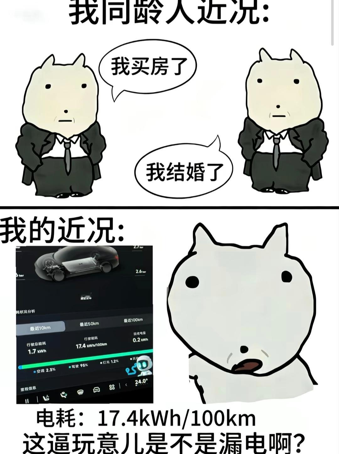 买车以后生活最大的变化超级车主 作为一个考出证之后整整两年没碰过车的人来说，过去