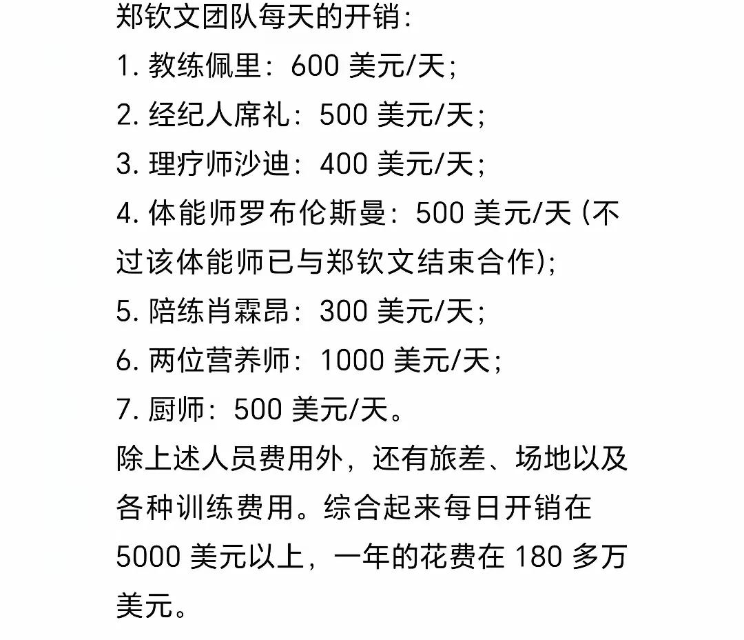 “据说网球运动员花费很大？！”