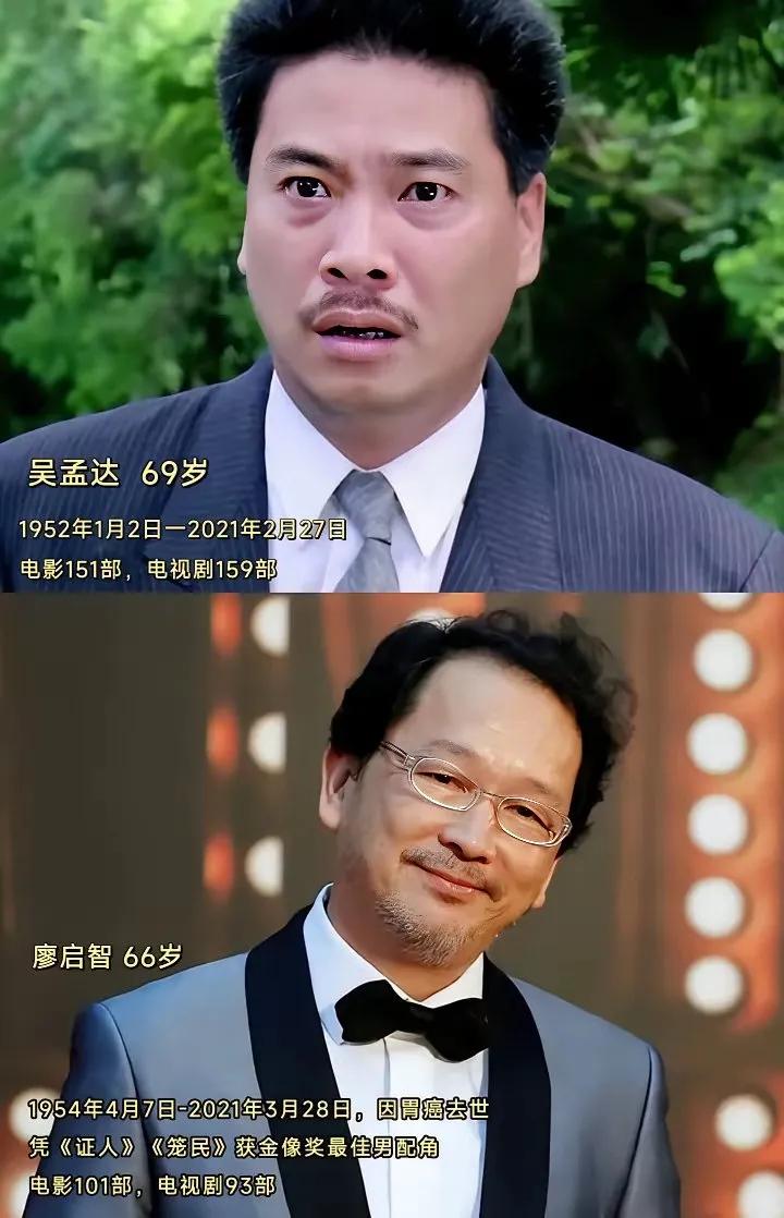 近几年离世的香港艺人 ​​​