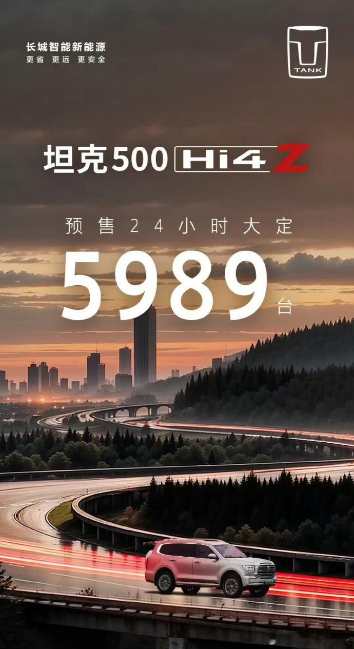 坦克 500 Hi4-Z 预售成绩亮眼，24 小时大定达 5,989 台其预售价