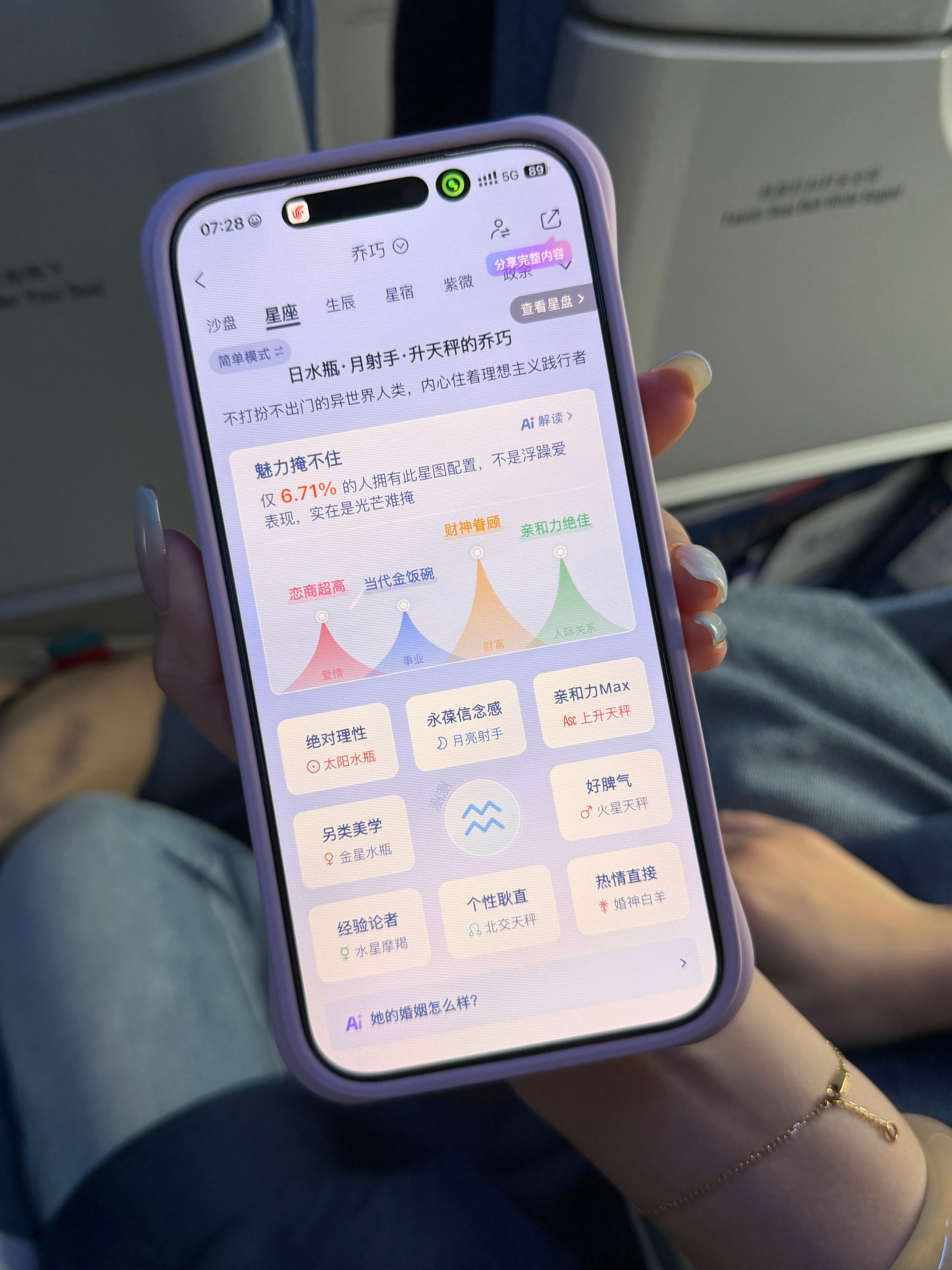嘿嘿 me！我第一次测这个！ ​​​