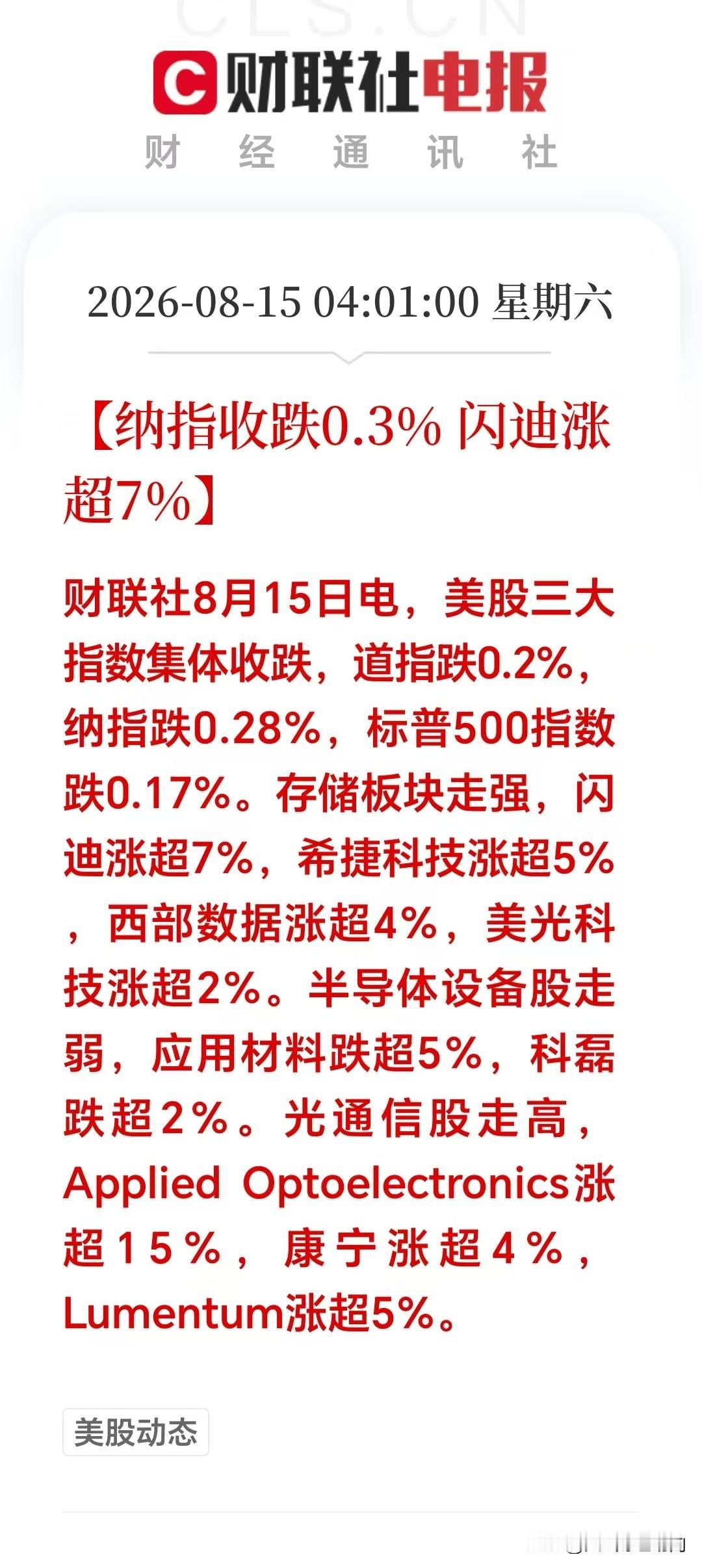 一觉醒来！隔夜美股收评：这个概念下周要爆发
！
美股三大指数集体小幅收跌，道琼斯