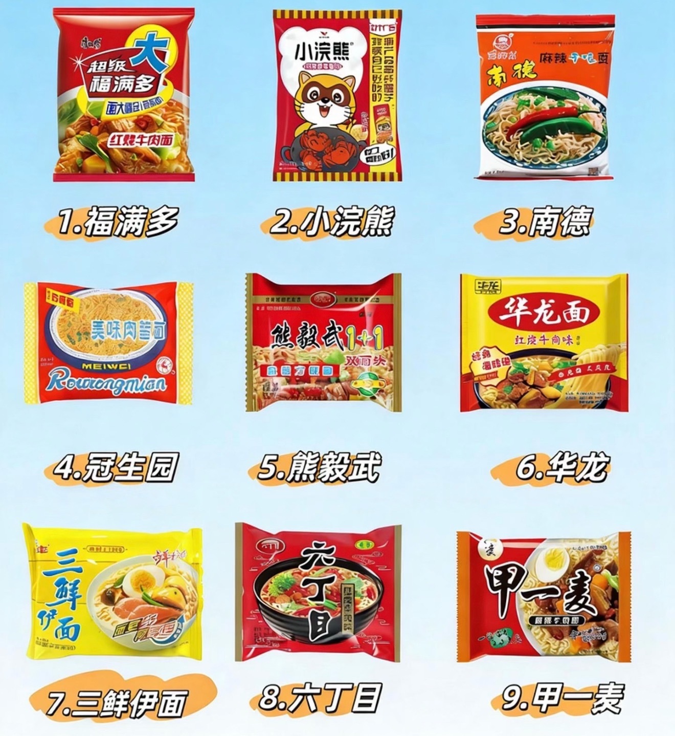 说个方便面牌子暴露年龄哪款方便面是你的童年记忆？ ​​​