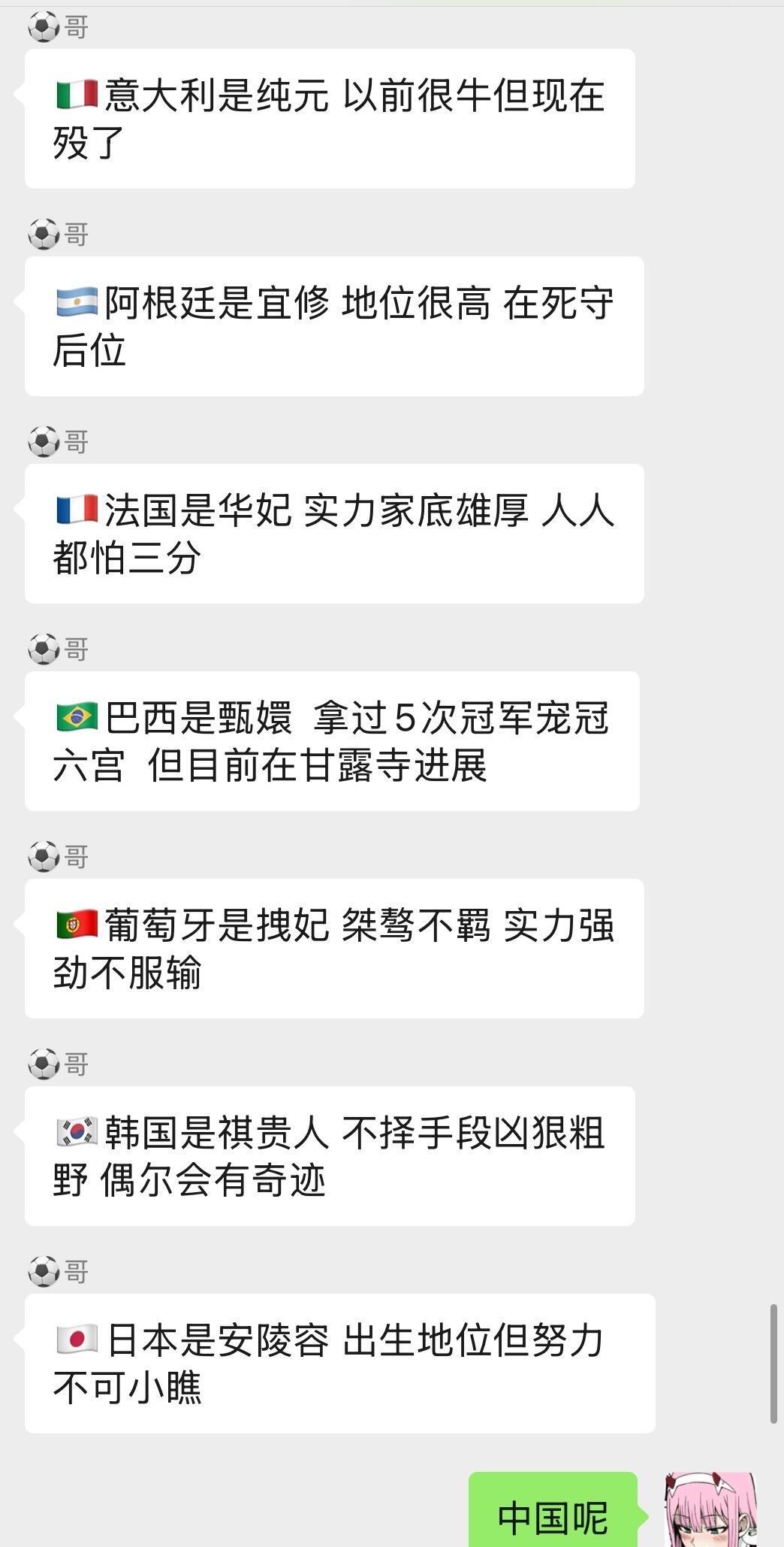 ⬆️同事解说世界杯（甄嬛传版）by bike我的幽默灵感片场世界杯