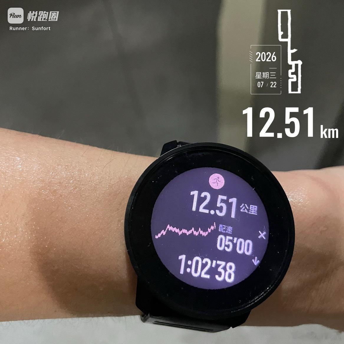 跑步 跑步一小时。04:11开跑，25°C，体感28°C，相对湿度98％。晚上七