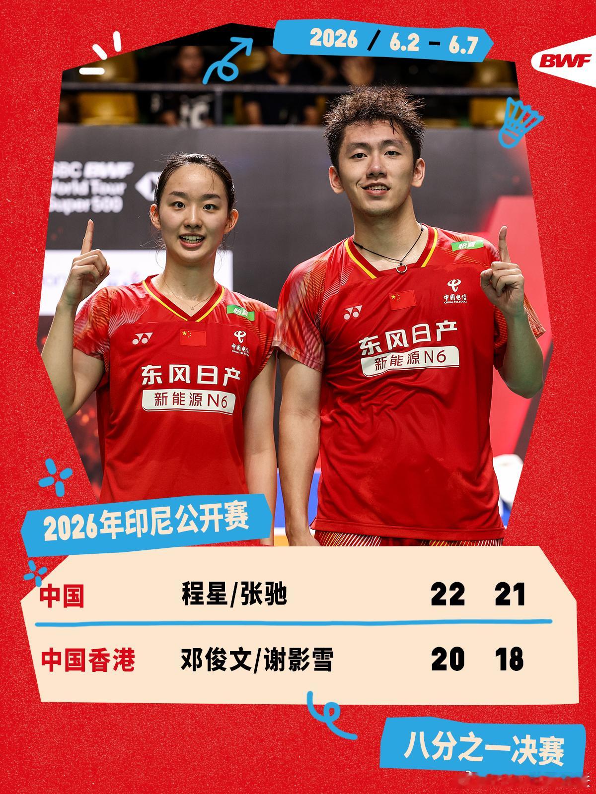 2026年印尼羽毛球公开赛 次轮赛况🔥程星/张驰2-0邓俊文/谢影雪星驰组合直