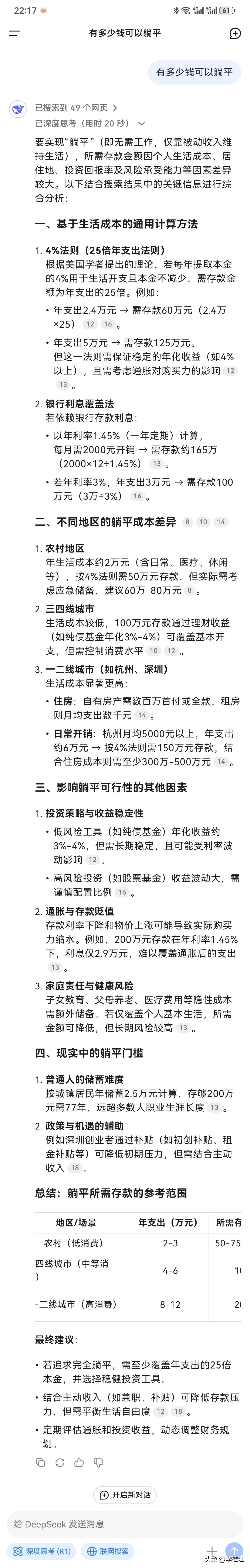 有多少钱才能躺平？deepseek 给出的答案很全面，分析到了各种情况，感觉能概