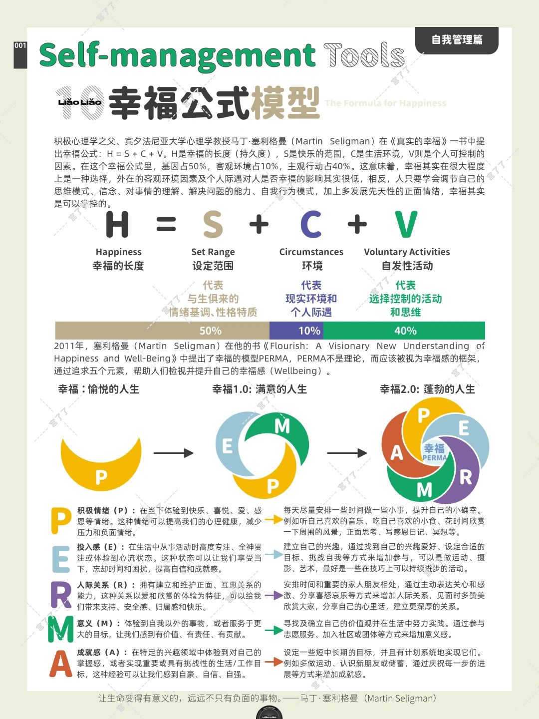 人生的幸福在很大程度上是一种选择