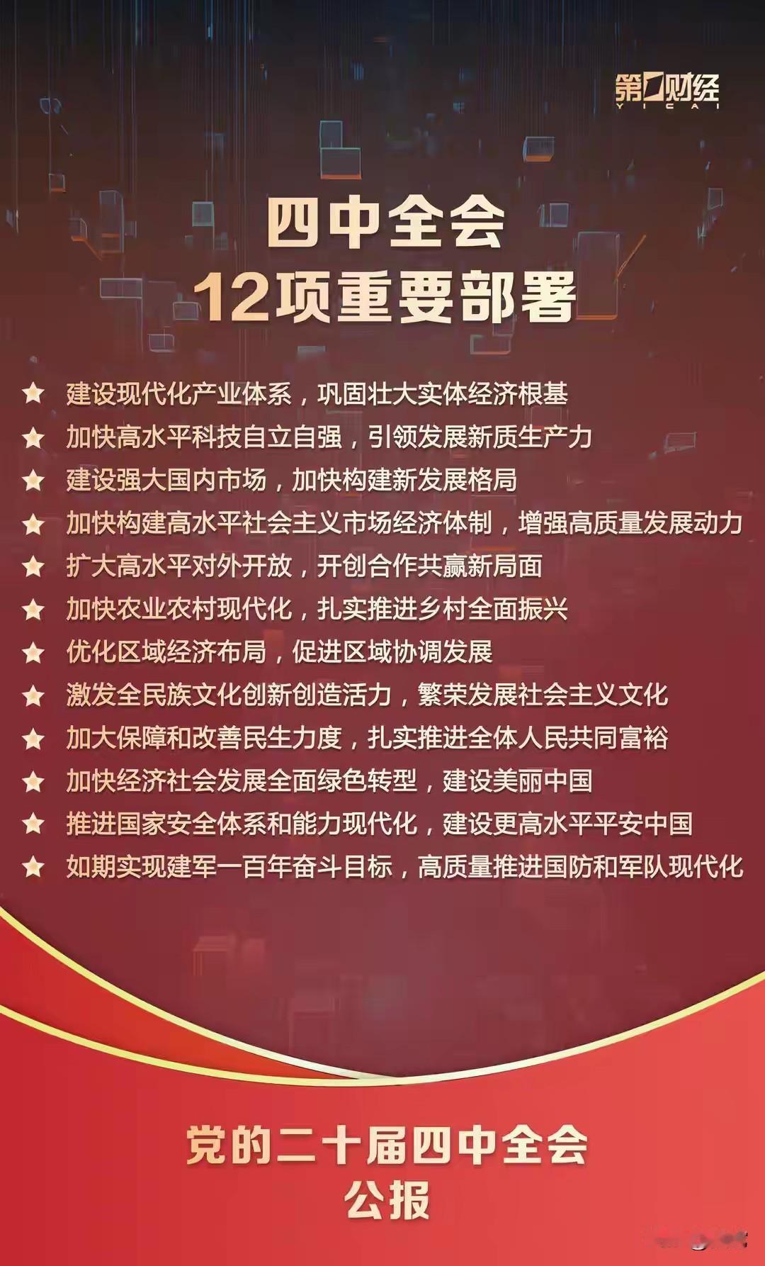 中国加油！祝愿祖国繁荣昌盛，国泰民安！