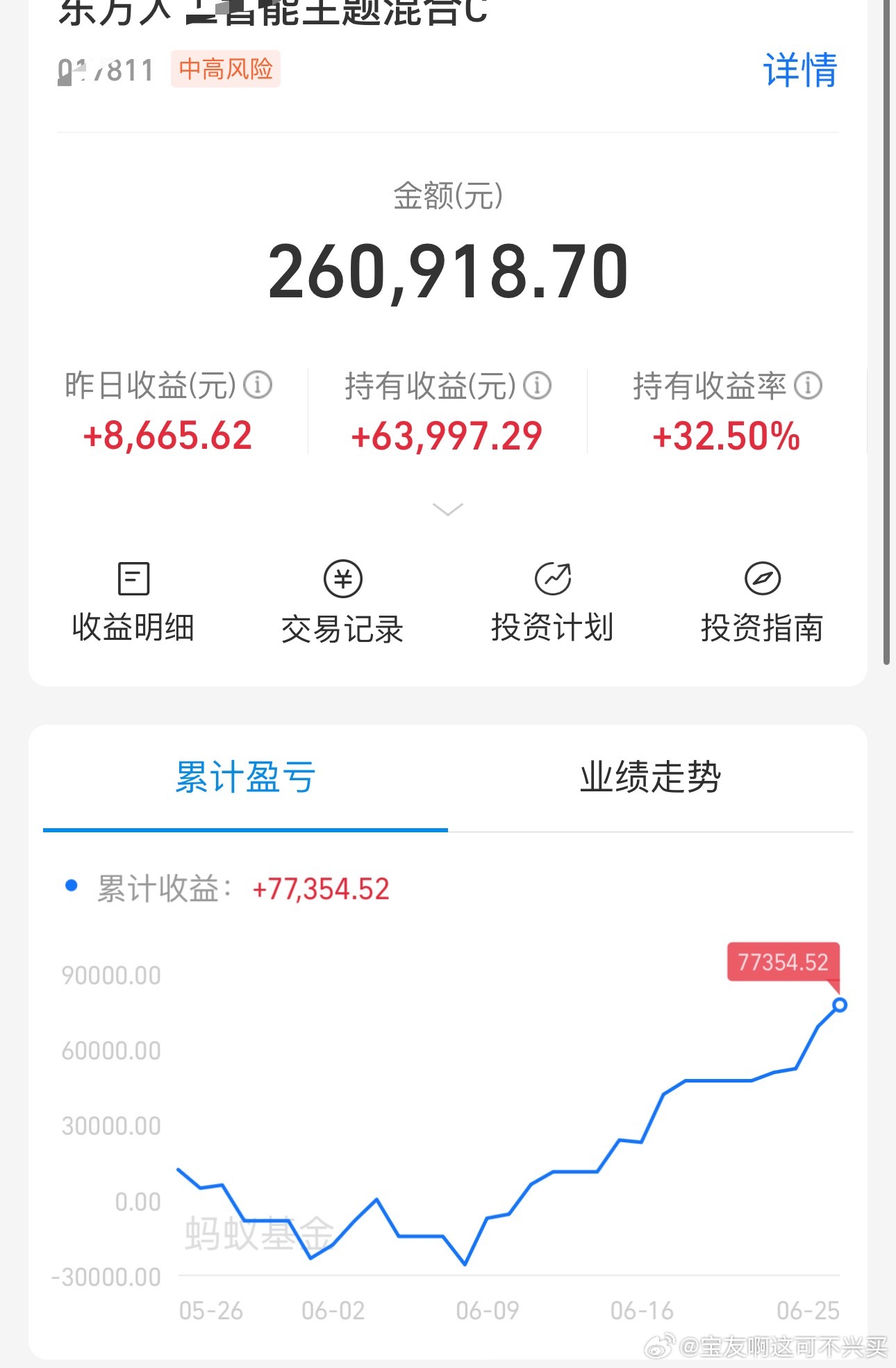 半导体设备还是蛮不错哈，科技大跌它还红而且我们的东方今天结算大概率又给惊喜其他方
