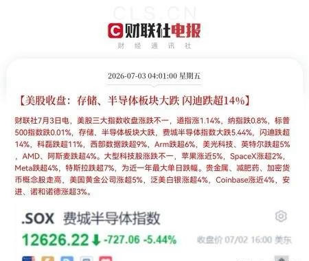 一觉醒来，利空来袭，美股半导体芯片板块大跳水了早上5点30分，美股刚刚收盘，万万