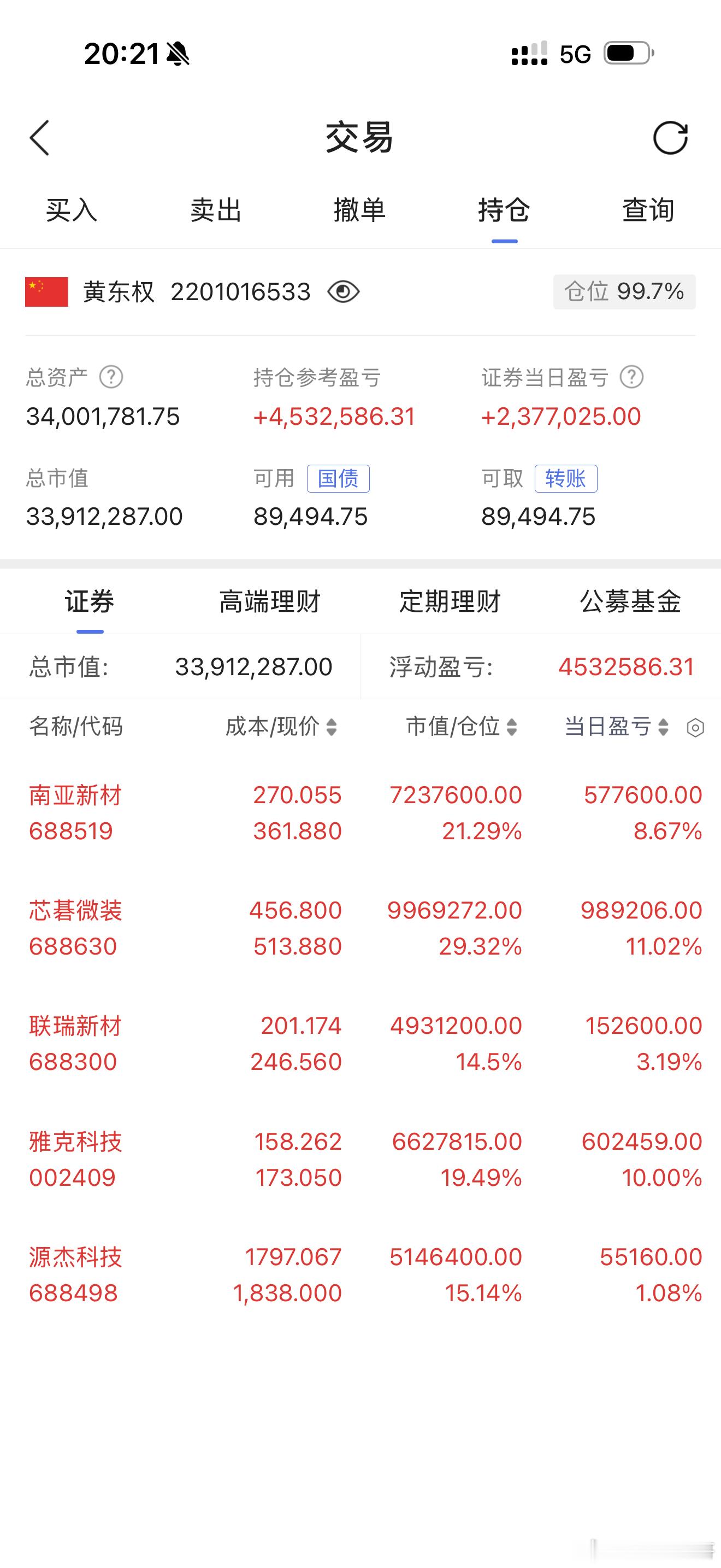 股民为什么在牛市不赚钱，就是因为不敢闭着眼睛买入股票！闭着眼睛买股票是信仰！明天