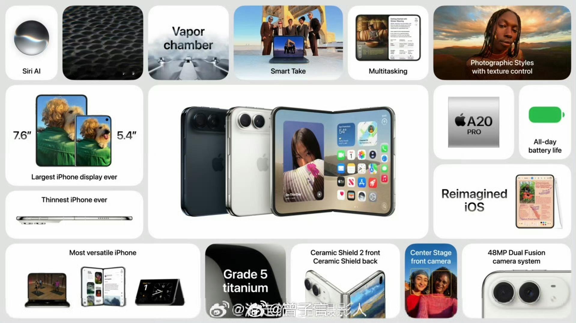 苹果秋季新品发布会价格汇总：iPhone 18 Pro：9999 元起；iPho