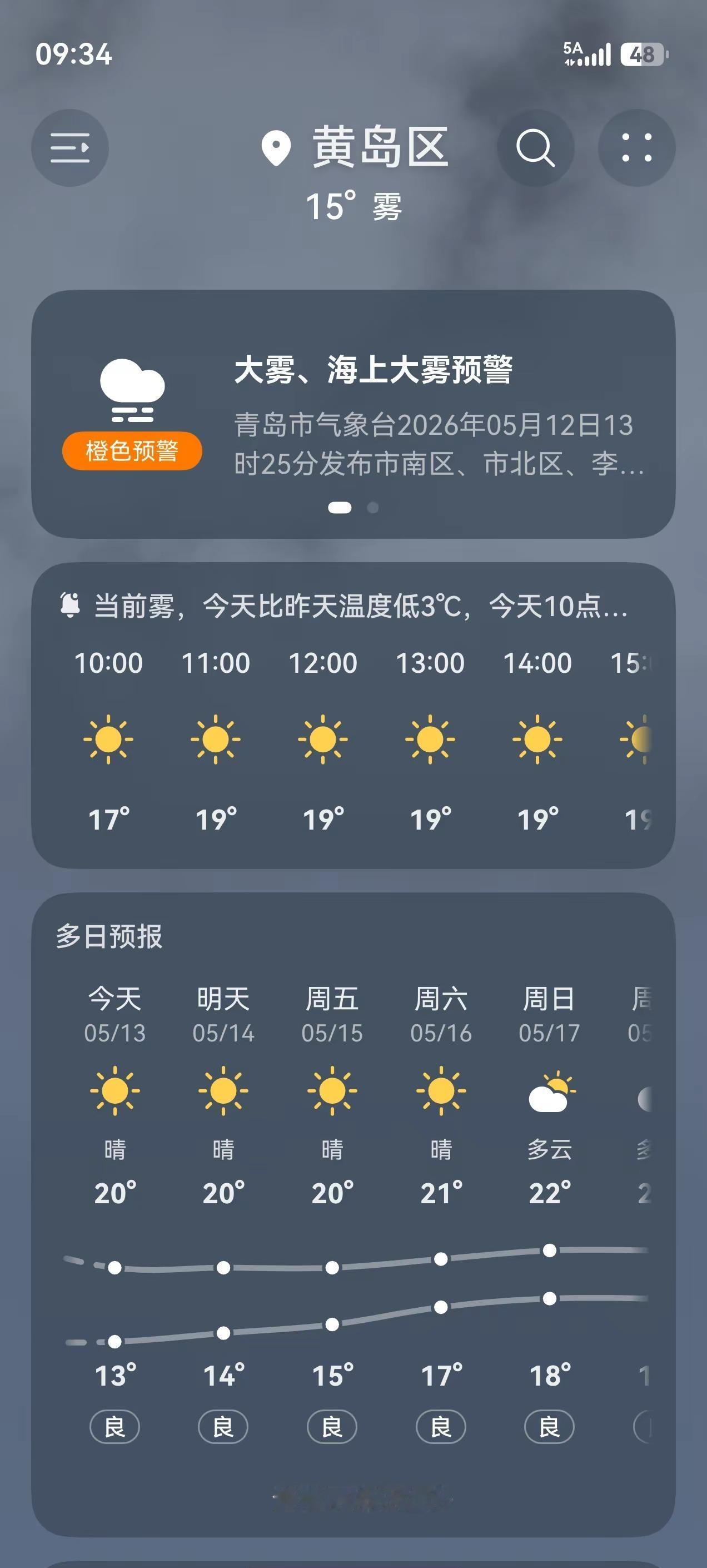 每天都劝自己，都五月中旬了，还穿什么外套青岛的天气在想，我一定要给不穿外套的人一