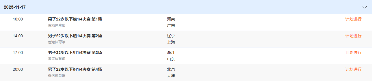 全运会U22男篮八强签表出炉，上海队落位G2，与东道主广东队同处下半区，四分之一