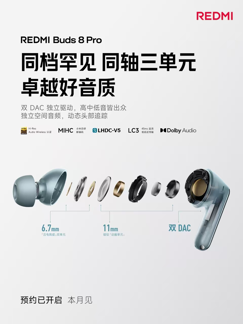 哦对，这次和 REDMI Buds 8 Pro 会和 REDMI Turbo 5