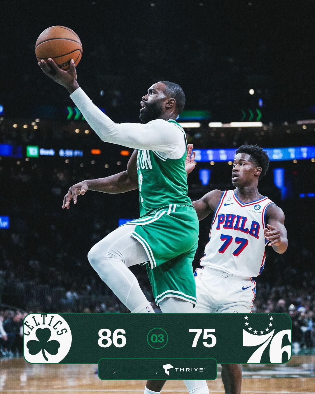 领先进入第四节。波士顿凯尔特人[超话]BLEEDGREEN76人vs凯尔特人 ​