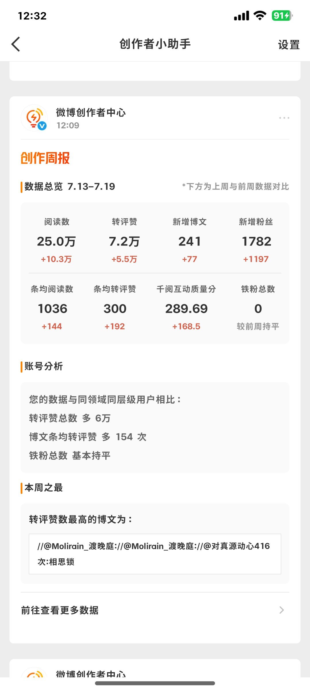 接不接（虽然涨的不多） 