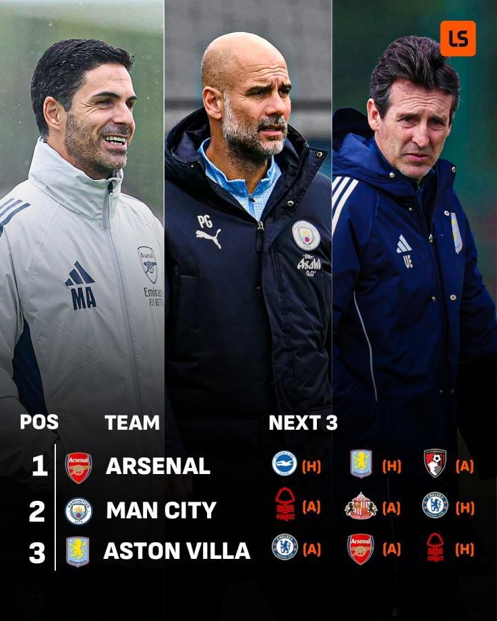 谁最难？英超前三赛程：枪手PK维拉，曼城战蓝军，埃梅里2场硬仗英超前三名未来三场