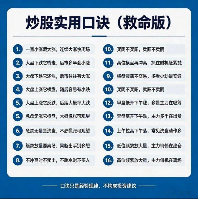 老股民压箱底16句炒股口诀，读懂避开80%亏损同样炒股有人稳赚有人深套，差距全在