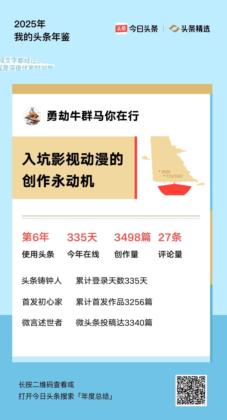 重磅上线！我的年度鉴定结果是“入坑影视动漫的创作永动机”，你的结果又是什么？快来