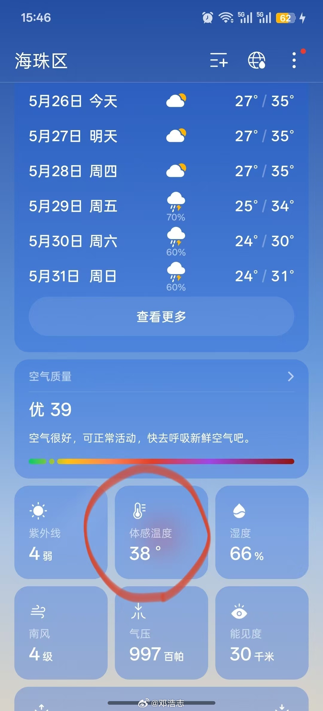 广州湿到冒泡 这才5月份，体感已经38度了，6月会怎样？7月会怎样？ 