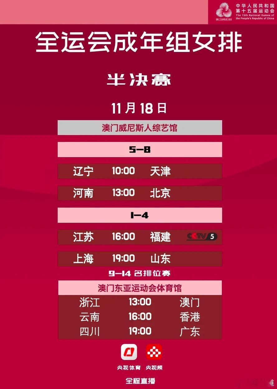 11月18日女排成年组赛程 5-8 名排位赛（澳门威尼斯人综艺馆）10:00 辽