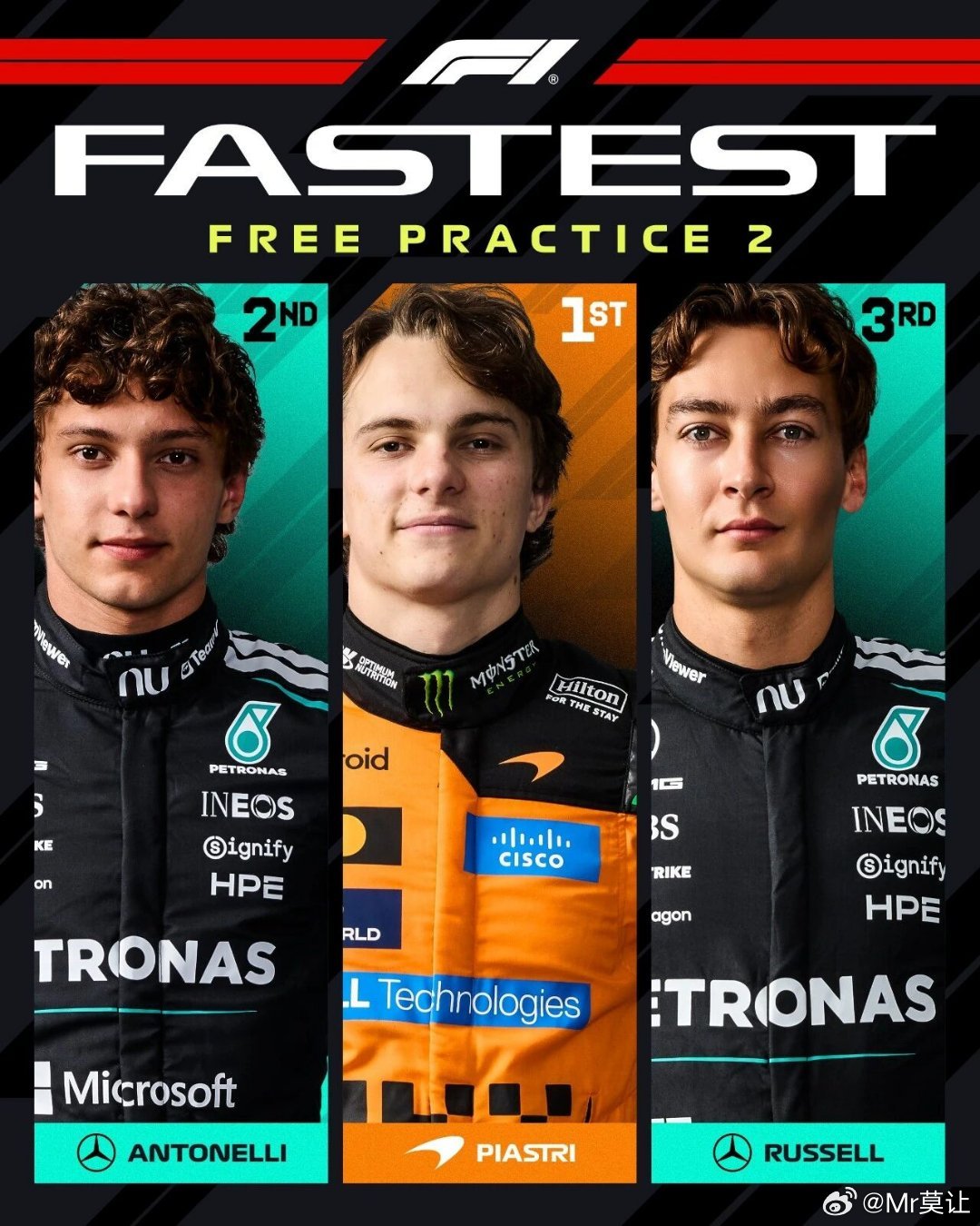 最喜欢的赛道，看好PIA抢个冠军回来。F1