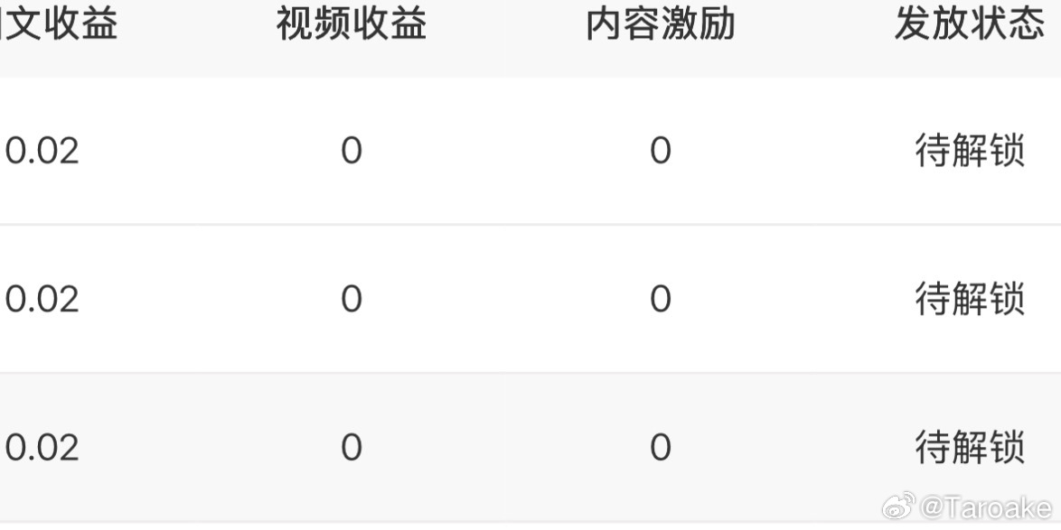热点你要失去我了 