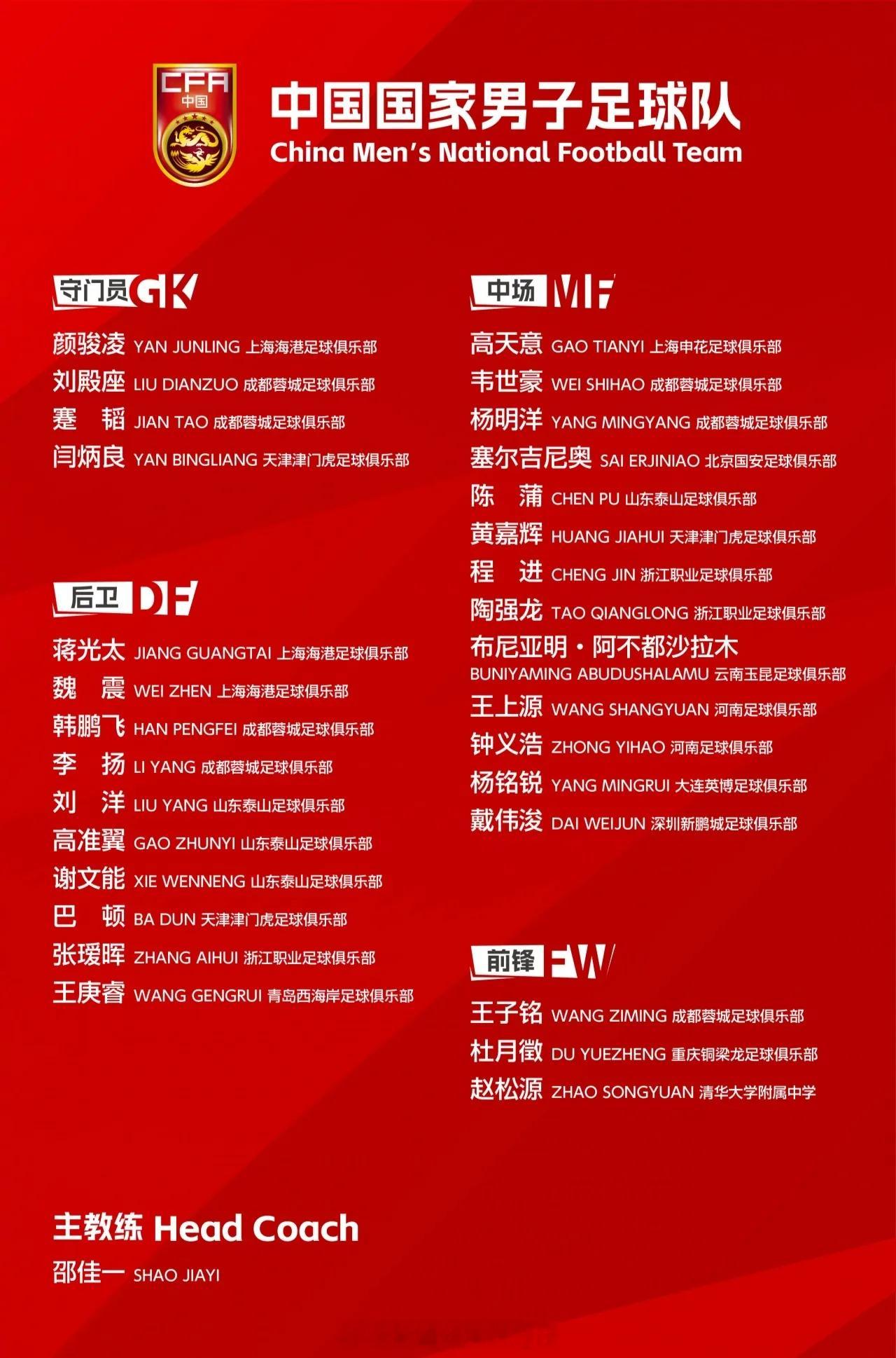 国足公布30人集训名单国足30人集训名单正式公布：17岁赵松源破格入选，武磊无缘