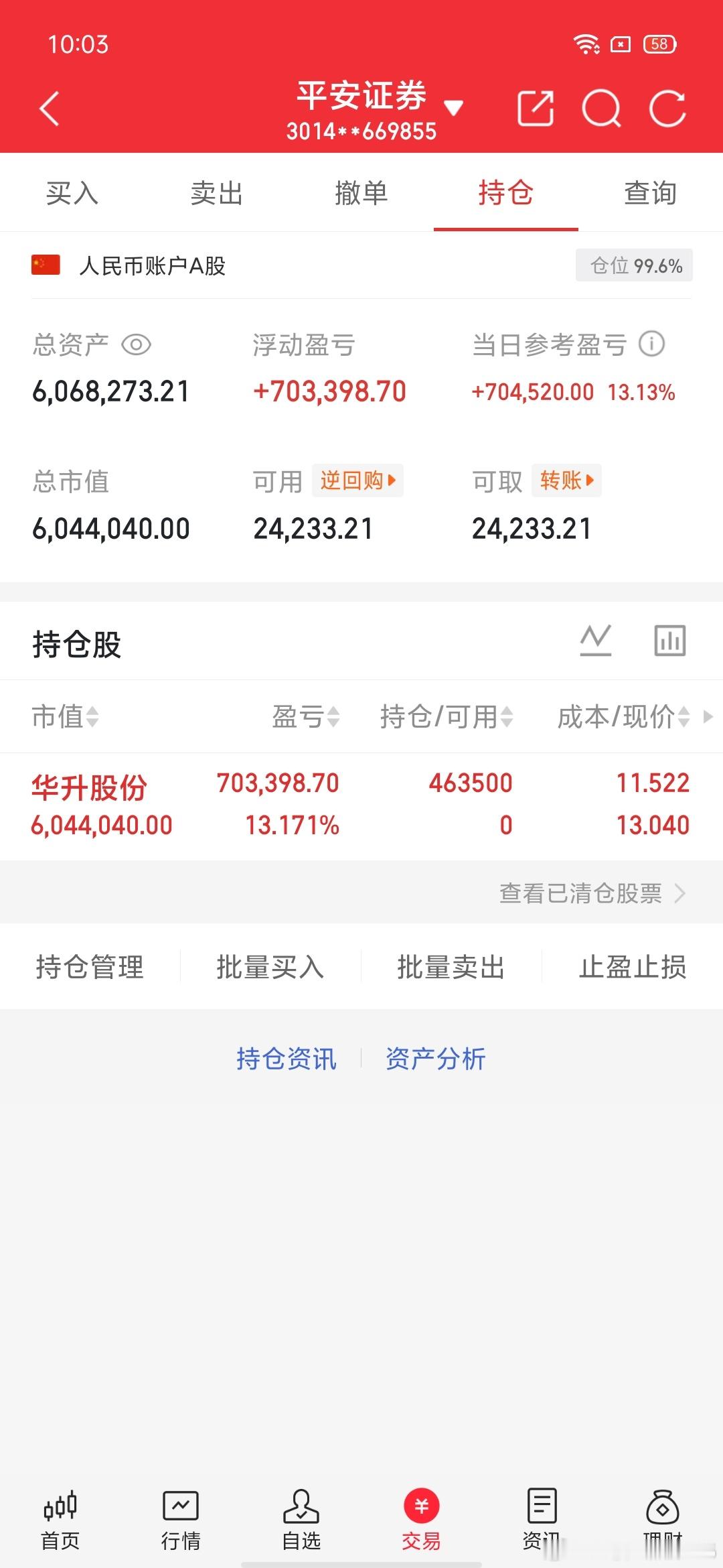交易更新《第10天》：不要盲目跟风，拒绝马后炮！挑战一年翻6倍，本金300W，做
