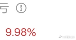 a股今日-0.86％，老登赚的不够小登亏。 