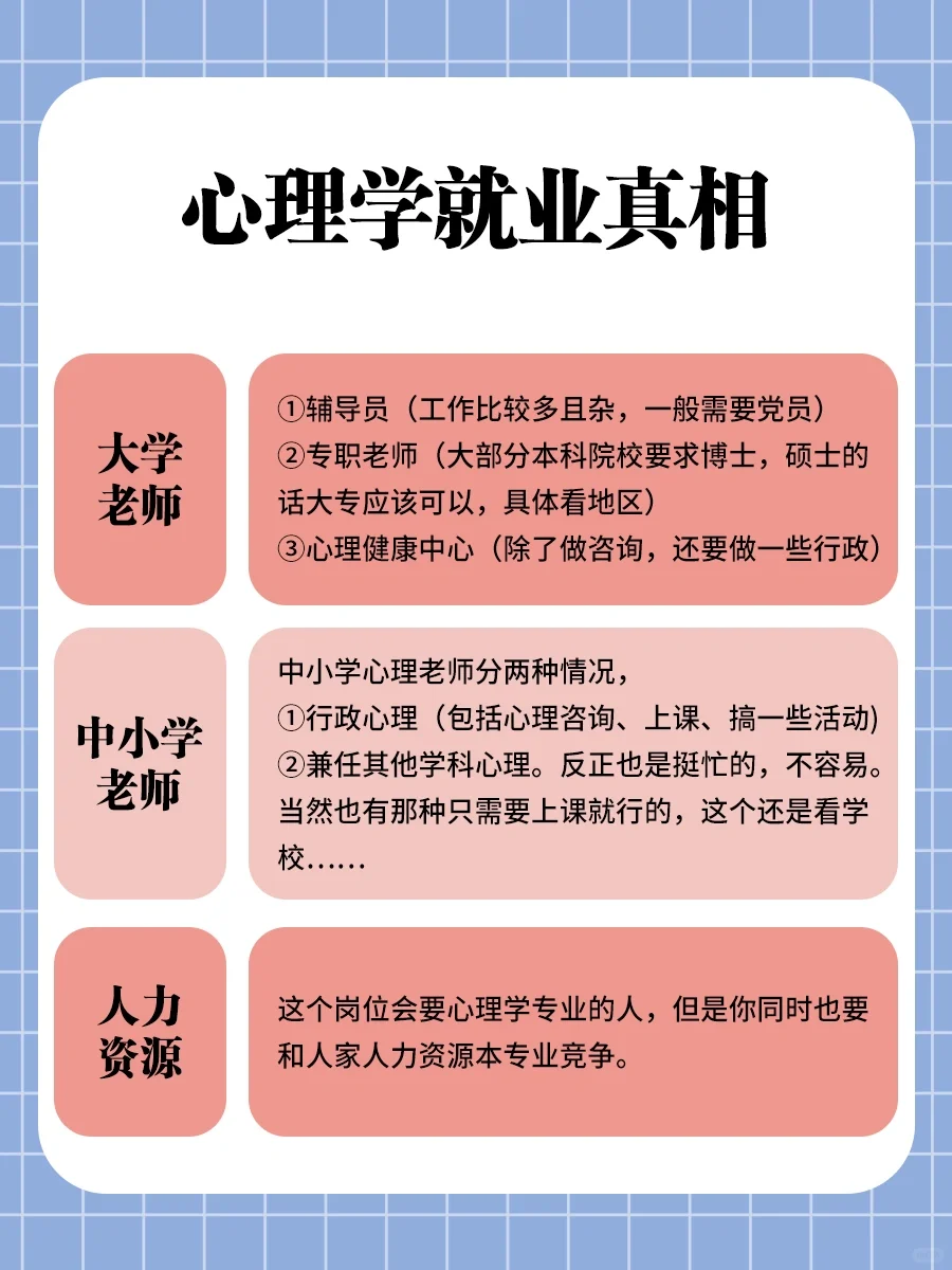 💥心理学就业真相大揭秘！