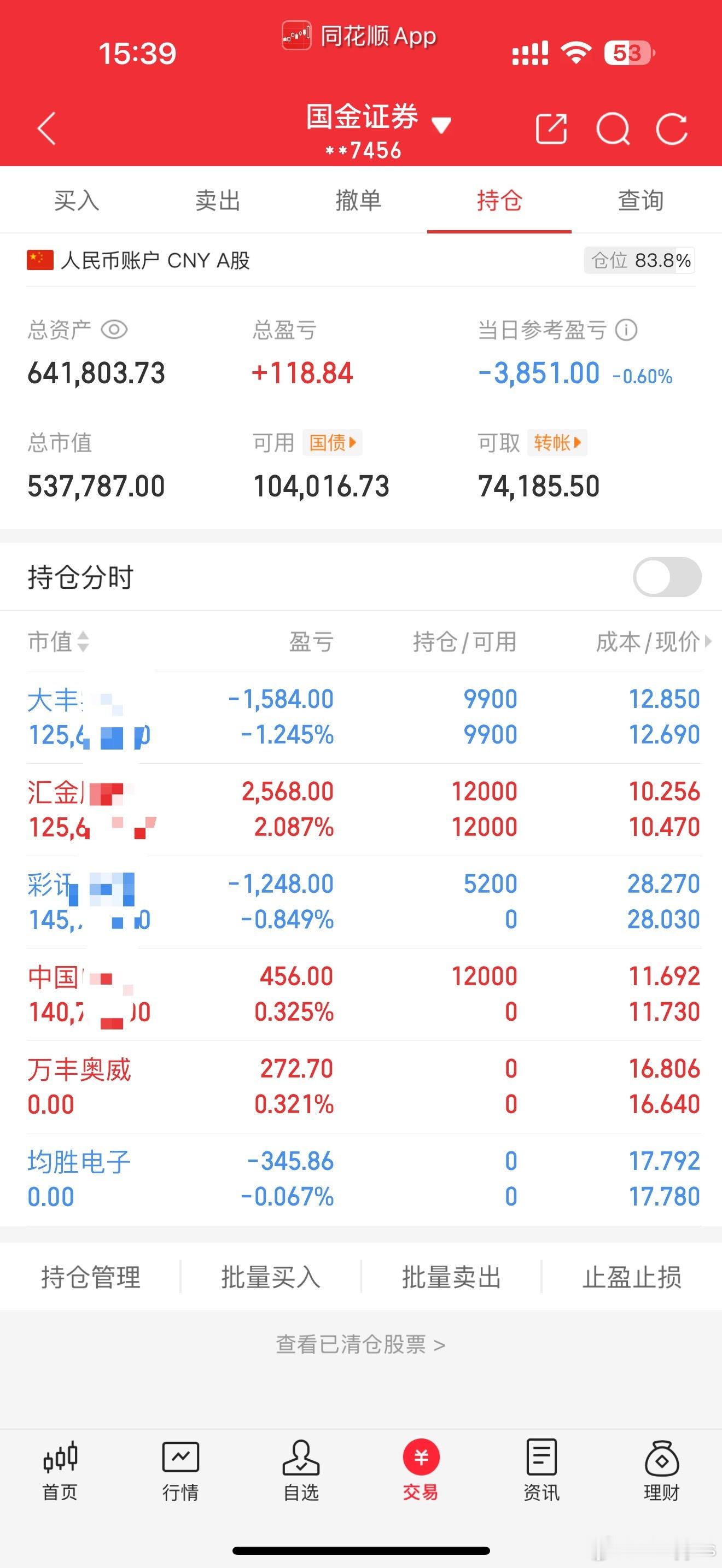 这行情到底怎么才能一买一个涨啊为啥我买进去就报团瓦解了[挖鼻] ​​​