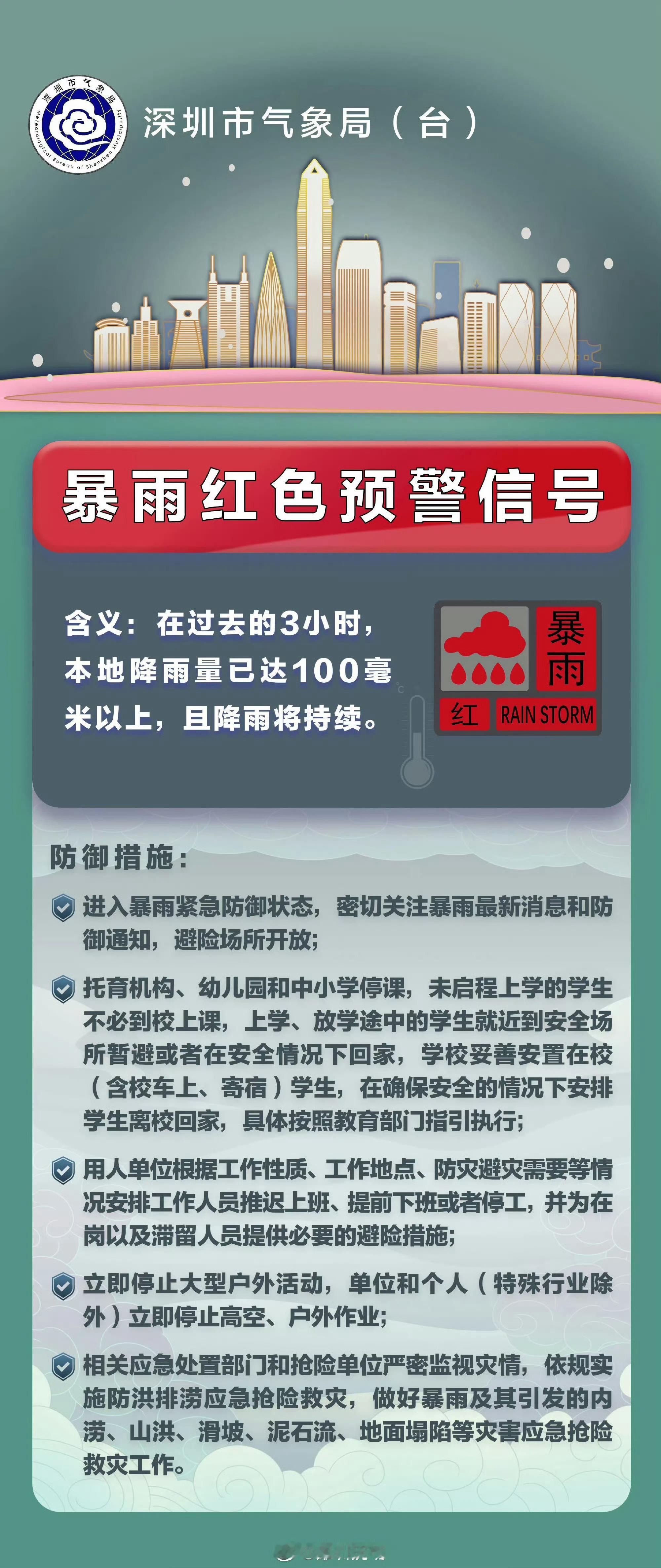 红暴停课学校不得强制家长接回学生红暴停课学校不得强制家长接回学生 这条规定真的兼