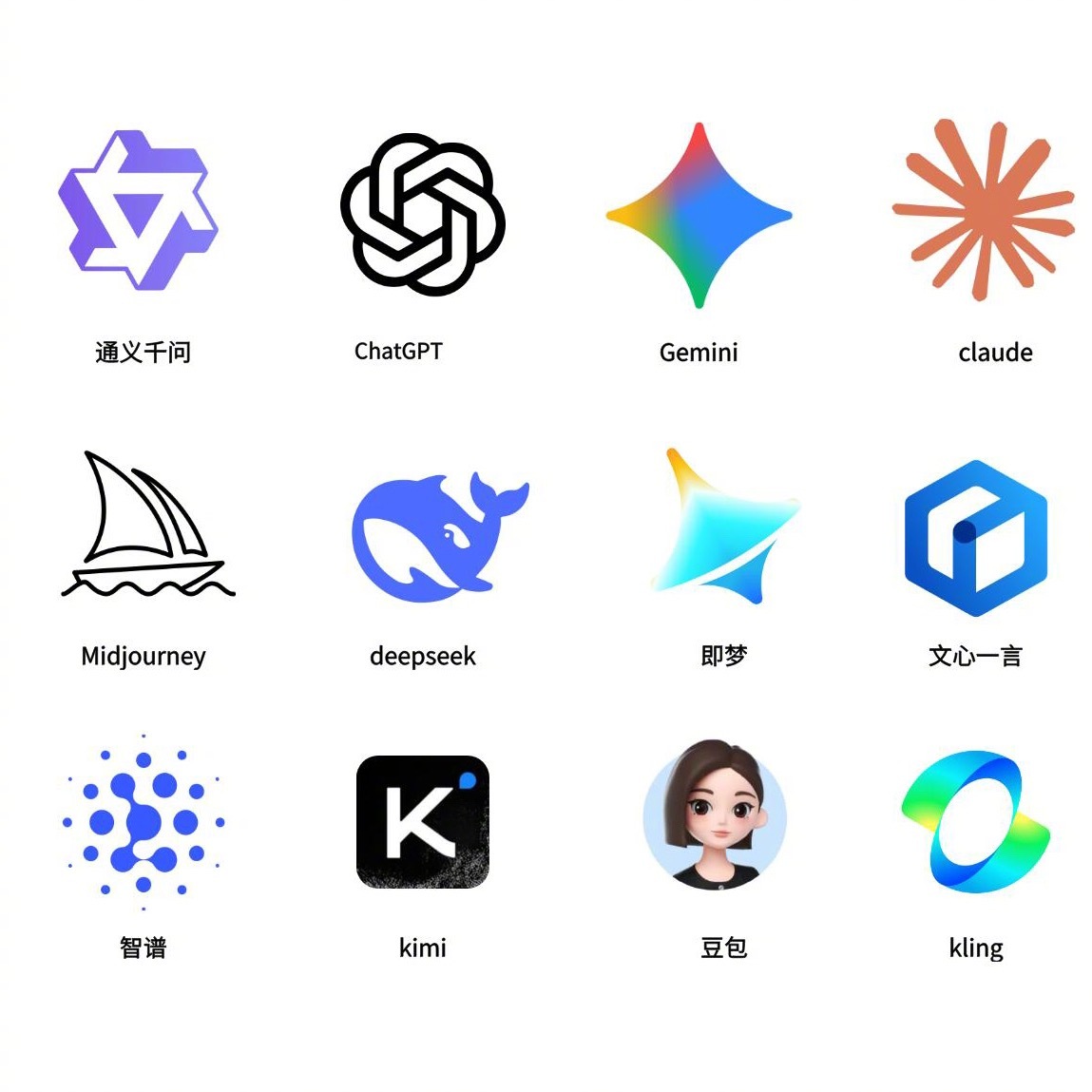 国内外哪个AI最好用？各有各的说法。但普及度最高的AI答案毫无争议全球：Chat