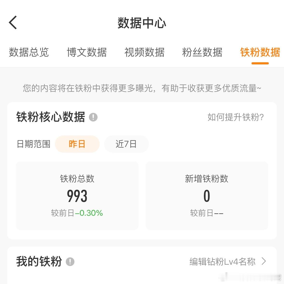 喵喵被七个铁粉困住穿不上红裤衩[笑cry][笑cry]就没有人莫名其妙成为我的铁