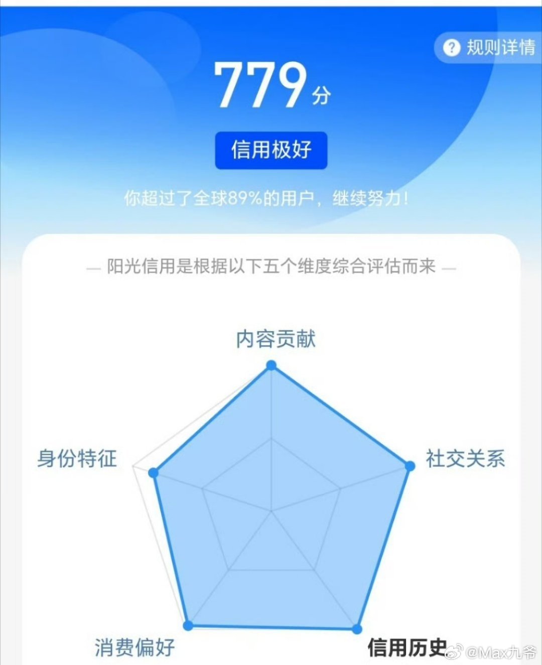 红v 极好 779 来互动一起涨吧！☀️想涨ygxy的可以来和我互动啦🉑转 ?