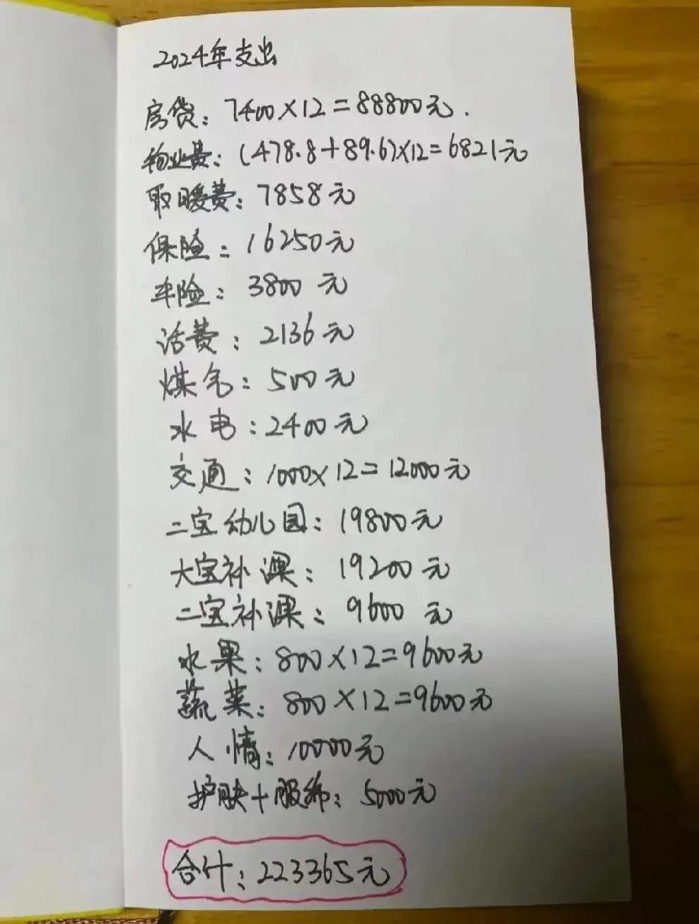 取暖费近8000，你家大平层还是大别墅[捂脸]