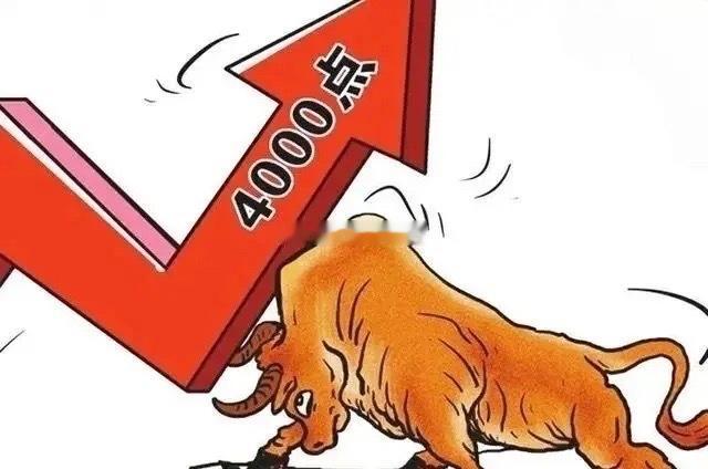 会是红周五吗？昨天大盘缩量2095亿，以3.45万亿成交量大幅收跌83.55个基