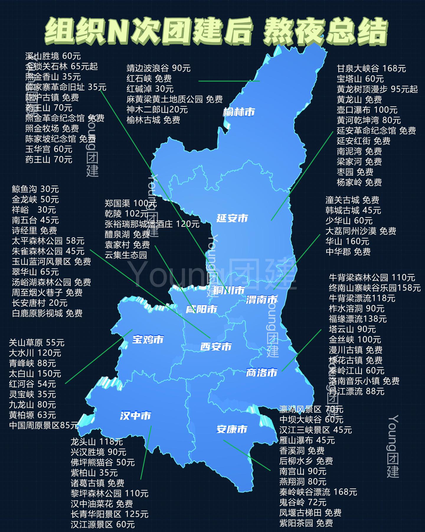西安团建，熬夜总结陕西团建景点🔥超全！
