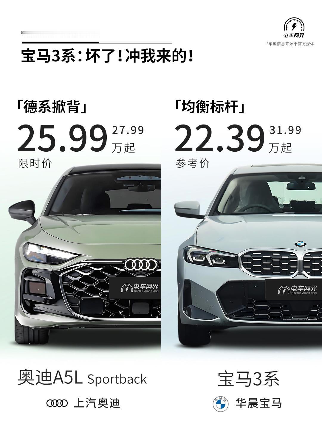 上汽奥迪A5L Sportback 正式上市，全系推出六款配置车型，入门豪华型2