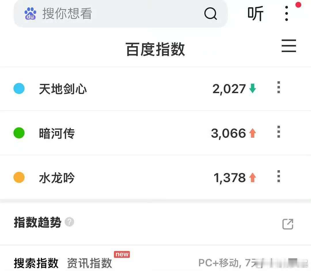 暗河传天地剑心水龙吟百指天地剑心水龙吟暗河传百指暗河传天地剑心水龙吟百指，期待，