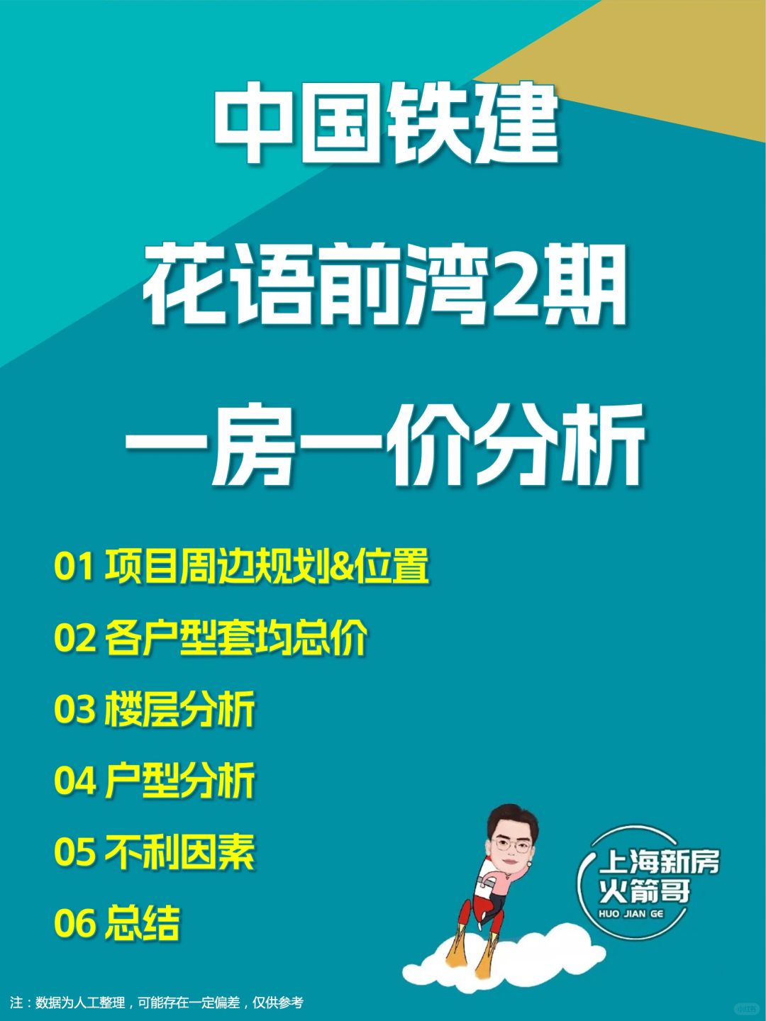 中国铁建 花语前湾2期 一房一价分析